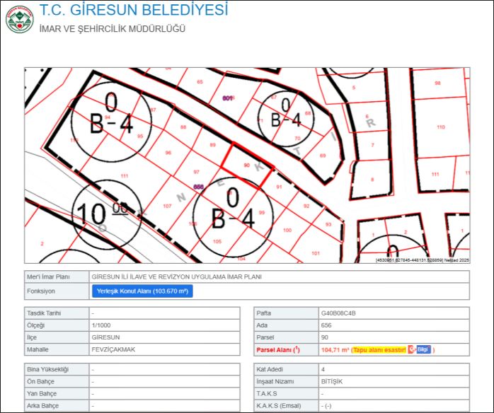 MABEL GAYRİMENKUL FEVZİ ÇAKMAK MAH. ARSA FİYATINA SATILIK BİNA